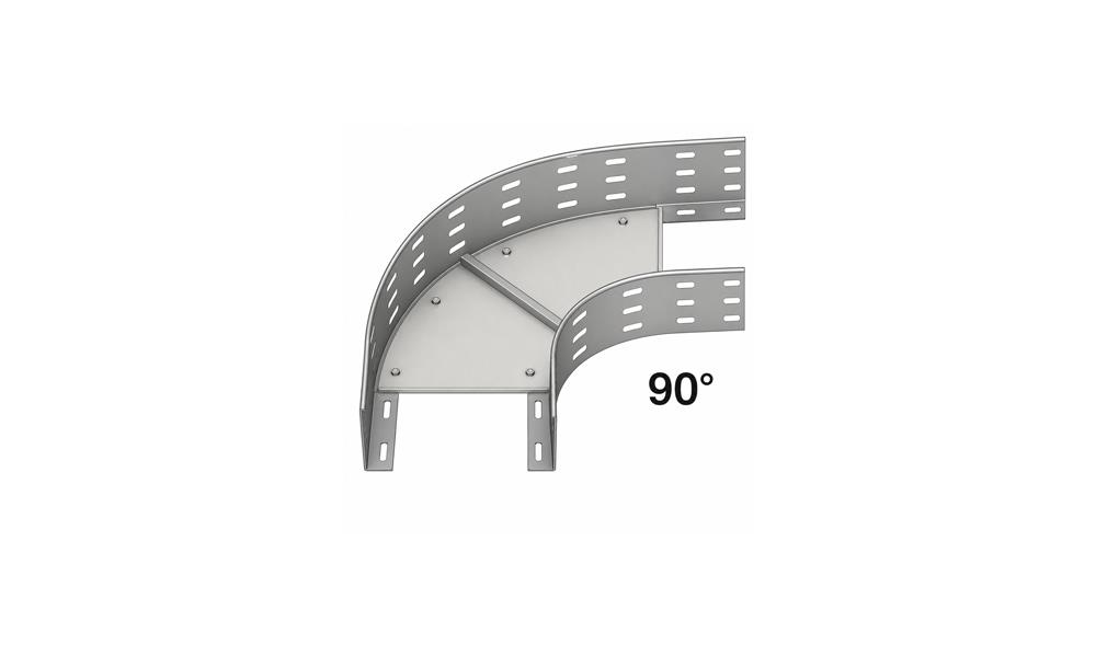 Horizontal 90°-135° Model