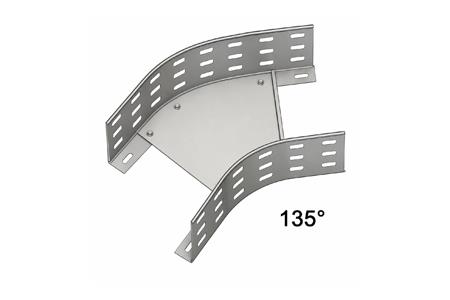 Horizontal 90°-135° Model